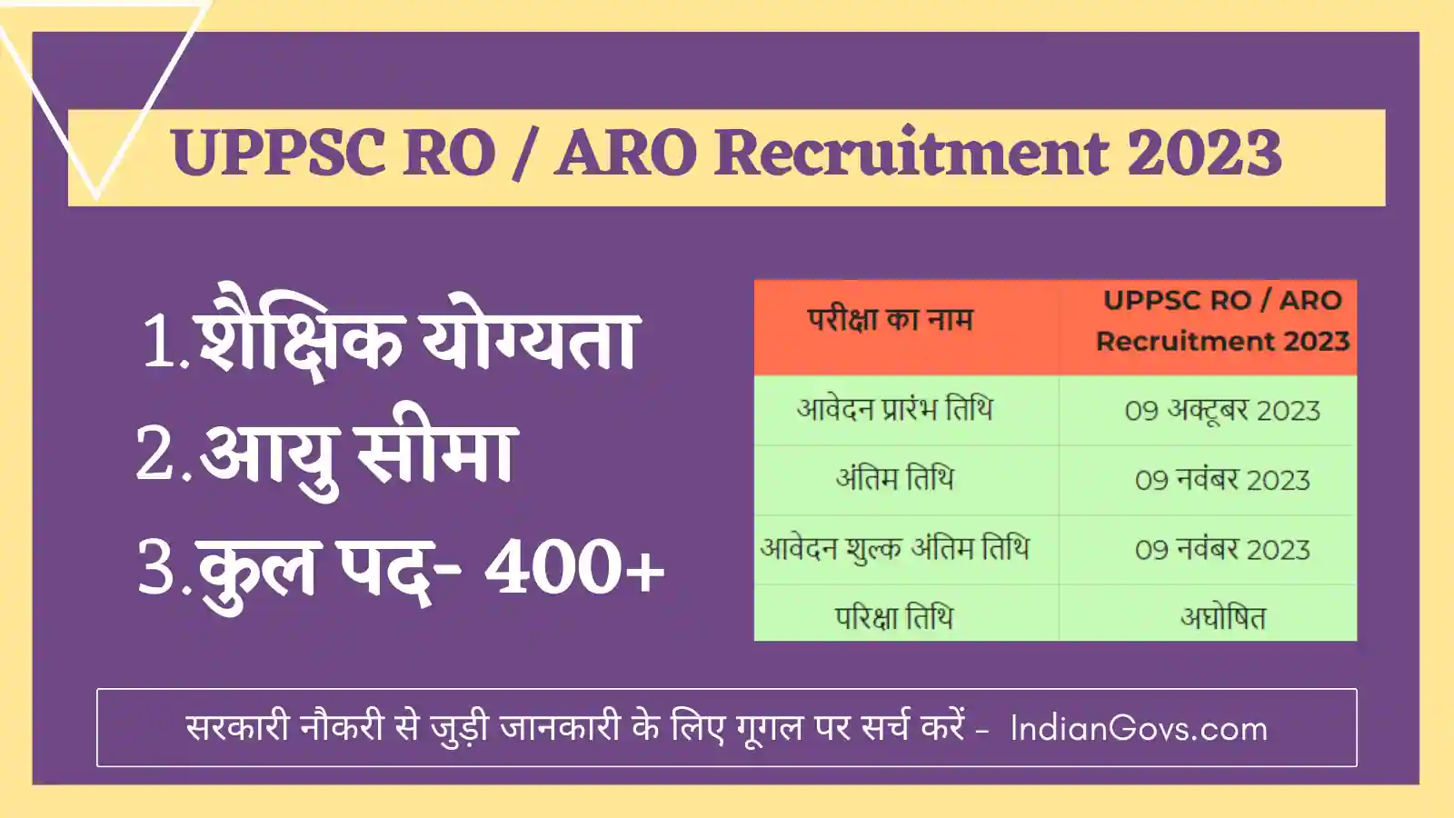 UPPSC RO / ARO Recruitment 2023